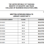 MATOKEO ya Usaili wa Kuandika Chuo cha Elimu ya Biashara