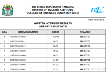 MATOKEO ya Usaili wa Kuandika Chuo cha Elimu ya Biashara